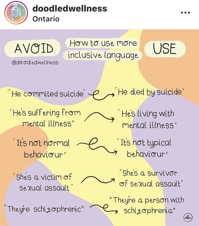 How To Use More Inclusive Language